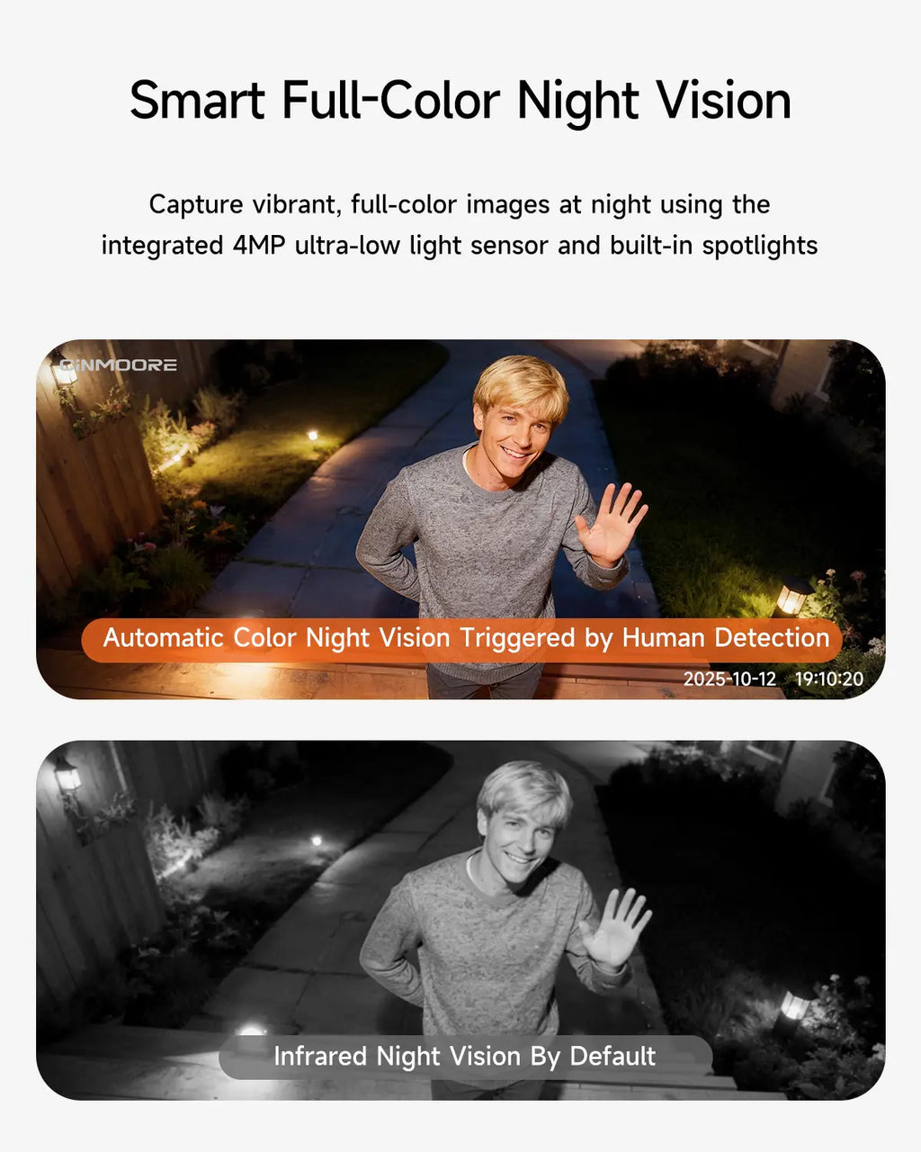 Outdoor/Indoor Magnetic Wireless Camera 2.5K Free Install Smart Garage 2.4G Wi-Fi Security Camera – HD Video, Night Vision, Motion Detection, Magnetic, Wi-Fi, Two-Way Audio, Smartphone Control Lens