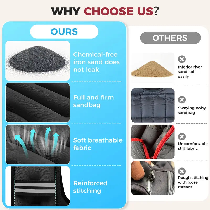 【SpringStatements】 Weighted Vest, 5lbs/8lbs/10lbs/12lbs/15lbs/20lbs/25lbs/30lbs Weight Vest with Detachable Phone Pouch, Rucking Vest for Women, Men, Walking, Training, Running